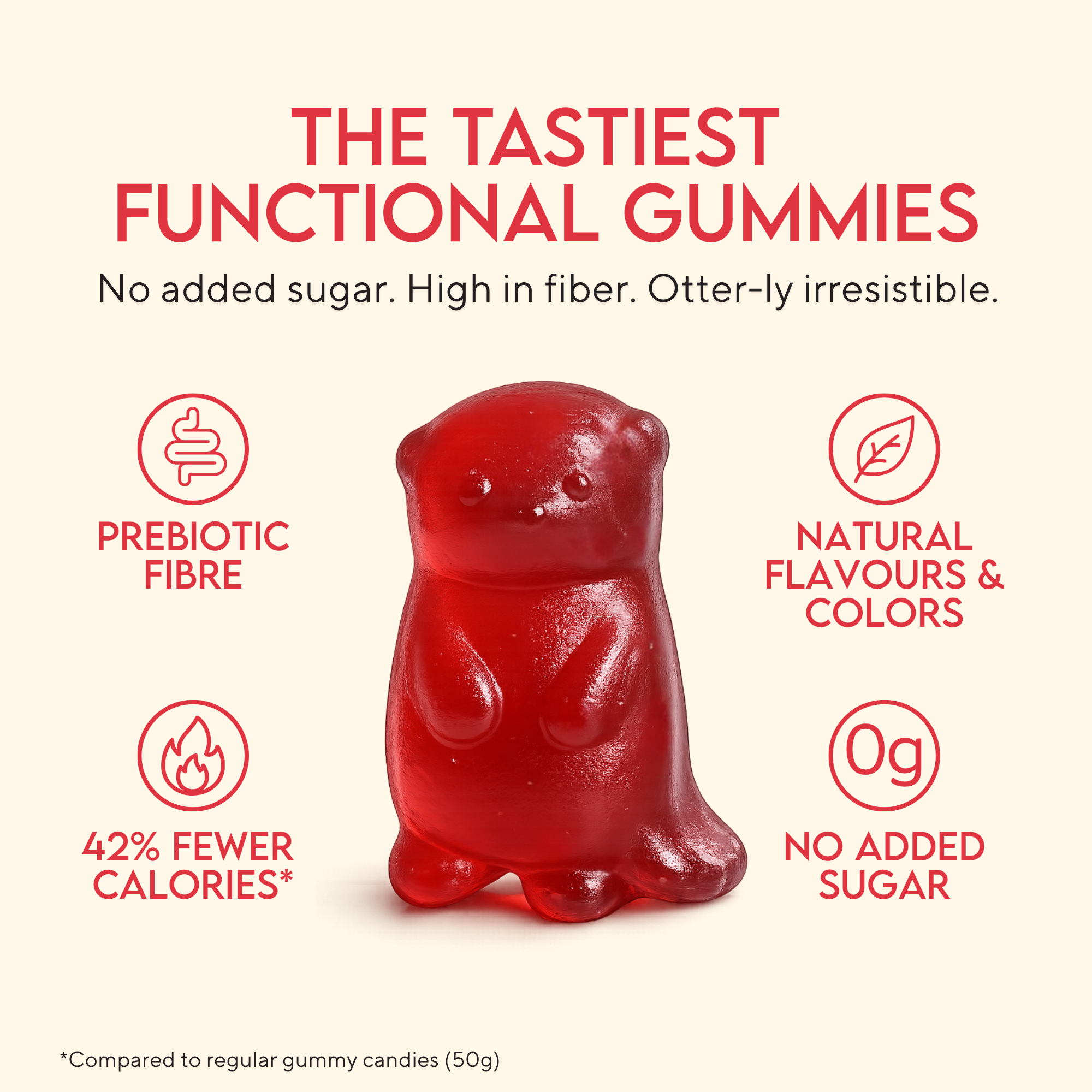 [PRE-ORDER] Allmighty Gummies Berry Otters (10 PACK)